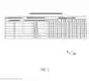 Fig. 03 - DUAL THRESHOLD BASED CELL CLUSTERING INTERFERENCE MITIGATION FOR eIMTA