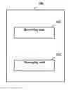 Fig. 01 - APPARATUS AND METHOD IN WIRELESS COMMUNICATION SYSTEM