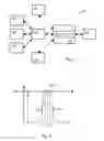 Fig. 02 - Method and device for determining whether a configuration of an optical transmission interface has to be adjusted and the configuring thereof