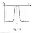 Fig. 09 - Method and device for determining whether a configuration of an optical transmission interface has to be adjusted and the configuring thereof