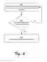 Fig. 07 - Guard band utilization for wireless data communication