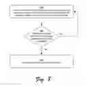 Fig. 09 - Guard band utilization for wireless data communication