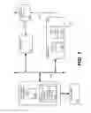 Fig. 02 - Apparatus and methods for controlling transmit power of a wireless communication system