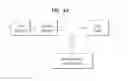 Fig. 40 - Apparatus for transmitting broadcast signals, apparatus for receiving broadcast signals, method for transmitting broadcast signals and method for receiving broadcast signals