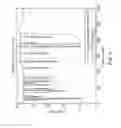 Fig. 07 - Early packet loss detection and feedback