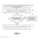 Fig. 08 - System and method for wireless channel assessment
