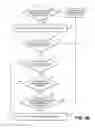 Fig. 10 - System and method for wireless channel assessment