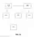 Fig. 14 - System and method for wireless channel assessment