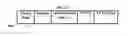 Fig. 23 - Physical layer protocol data unit format applied with space time block coding in a high efficiency wireless LAN