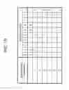 Fig. 11 - Terminal device, base station device, communication method, and integrated circuit