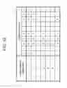 Fig. 13 - Terminal device, base station device, communication method, and integrated circuit
