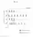 Fig. 10 - Method for transmitting pilot for multiple carrier system