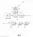 Fig. 07 - Techniques to manage dwell times for pilot rotation