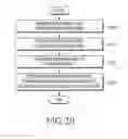 Fig. 20 - Method and apparatus for transmitting and receiving data using plurality of carriers in mobile communication system