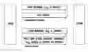 Fig. 01 - Utilizing a plurality of uplink carriers and a plurality of downlink carriers for multi-cell communications