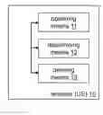 Fig. 01 - Reference configuration for flexible time division duplexing