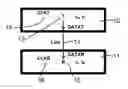 Fig. 01 - Communication channel calibration for drift conditions