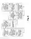 Fig. 04 - Communication channel calibration for drift conditions
