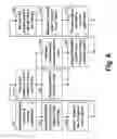 Fig. 06 - Communication channel calibration for drift conditions