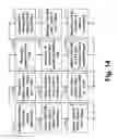 Fig. 10 - Communication channel calibration for drift conditions