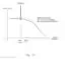 Fig. 14 - SEMICONDUCTOR DEVICE, RADIO COMMUNICATION TERMINAL, AND METHOD FOR CONTROLLING SEMICONDUCTOR DEVICE