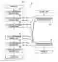 Fig. 01 - Apparatus and method for providing Feistel-based variable length block cipher