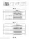 Fig. 07 - Apparatus and method for providing Feistel-based variable length block cipher