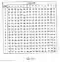 Fig. 09 - Apparatus and method for providing Feistel-based variable length block cipher