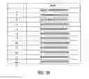 Fig. 24 - Apparatus and method for providing Feistel-based variable length block cipher