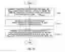 Fig. 46 - Apparatus and method for providing Feistel-based variable length block cipher