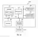 Fig. 47 - Apparatus and method for providing Feistel-based variable length block cipher
