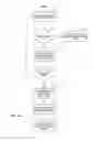 Fig. 22 - SYSTEMS AND METHODS FOR SECURE WORKGROUP MANAGEMENT AND COMMUNICATION