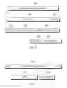 Fig. 05 - Autonomous and seamless key distribution mechanism