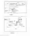 Fig. 03 - Key management for secure communication