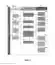 Fig. 03 - Handling sensor data