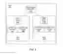 Fig. 06 - Management of digital certificates