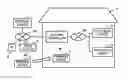 Fig. 01 - Home device, remote control system and program