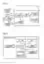 Fig. 02 - Home device, remote control system and program