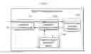 Fig. 05 - WEB OF THINS PLUG-IN SYSTEM