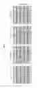Fig. 11 - Methods and apparatuses for data transmission in a wireless communication system