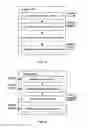 Fig. 17 - Methods and apparatuses for data transmission in a wireless communication system