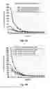 Fig. 20 - Methods and apparatuses for data transmission in a wireless communication system