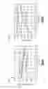 Fig. 06 - Systems and methods to switch radio frequency signals for greater isolation