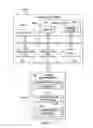 Fig. 10 - Signal combining system for constant envelope transmission of information