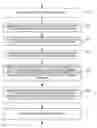Fig. 01 - Capacity for narrow-band hybrid modulation