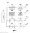Fig. 02 - Multi IQ-path synchronization