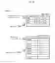 Fig. 50 - Transmission method