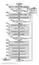 Fig. 07 - Diagnosing Network Misconfiguration Externally