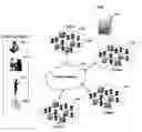 Fig. 01 - System and Method for Implementing High Availability of Server in Cloud Environment