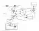 Fig. 01 - Disaster recovery with a central conferencing routing server